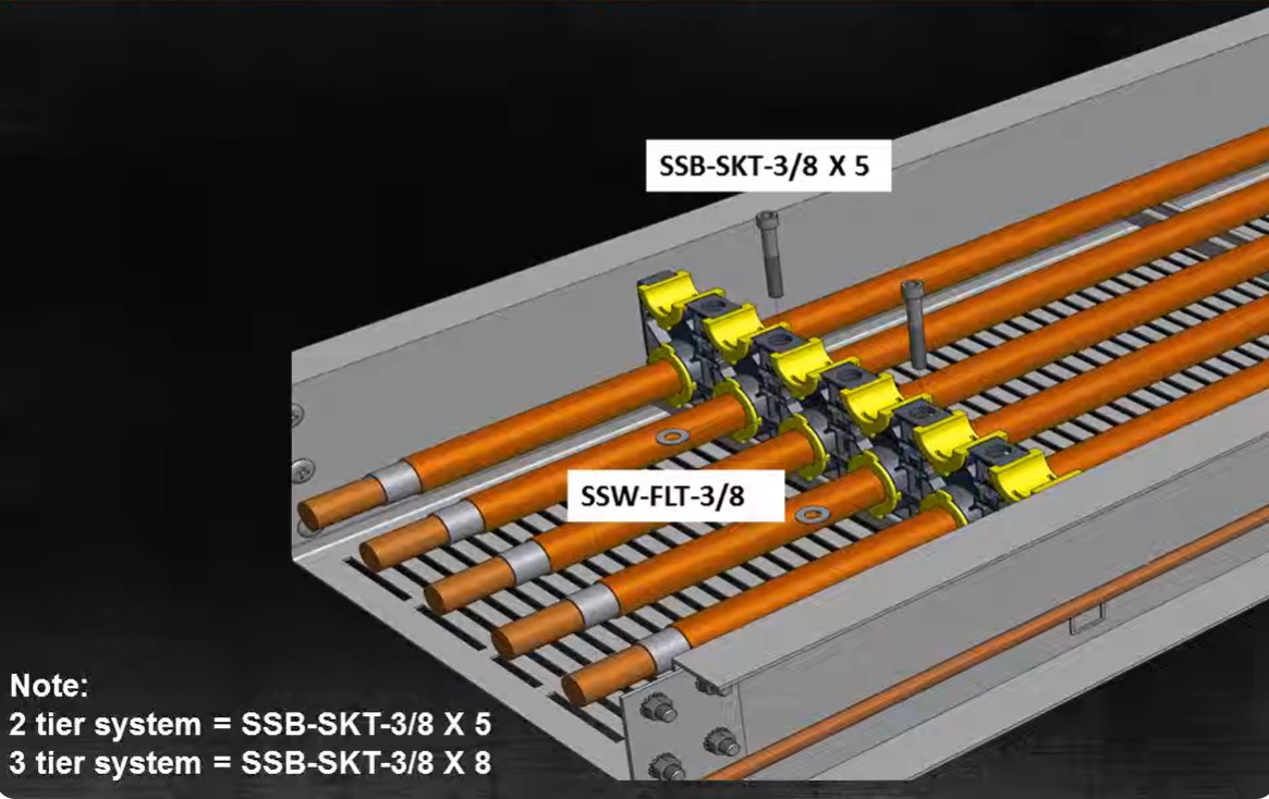 Cable Bus Electric Power Distribution Systems Installation Guide